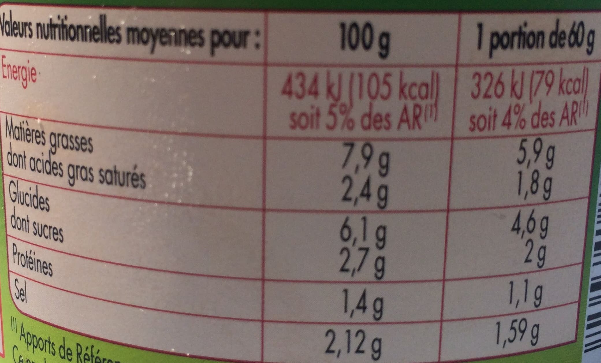 Netto Sauce guacamole - 300g packshot