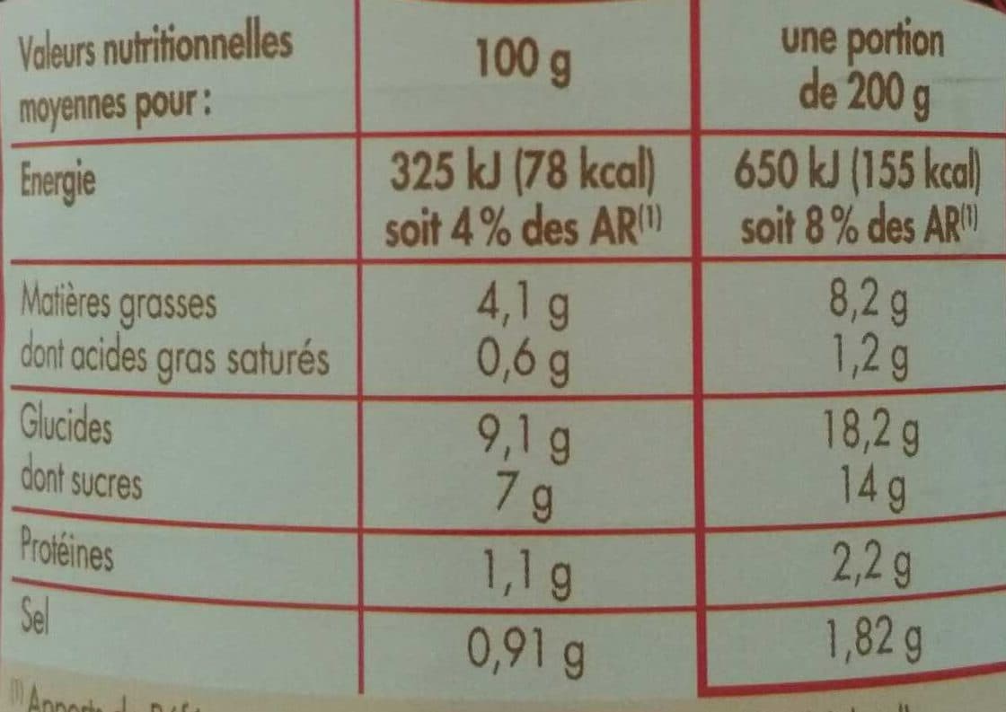 Saint Éloi Piperade au piment d' Espelette packshot