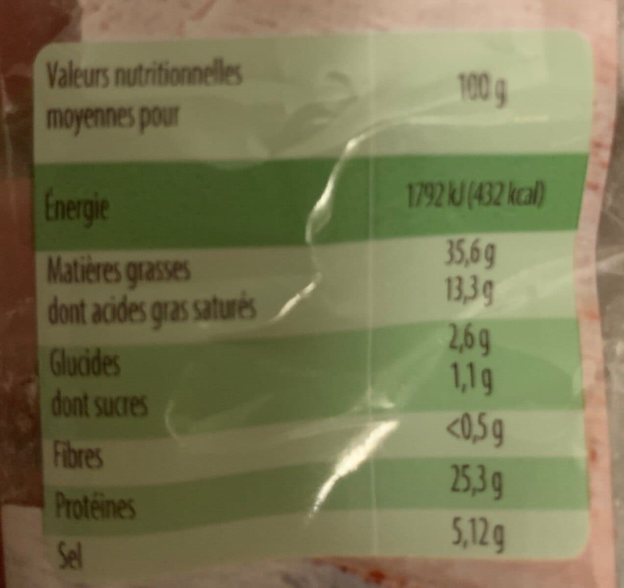 Monique ranou LS saucisson le tendrichon NOISETTES 250g packshot