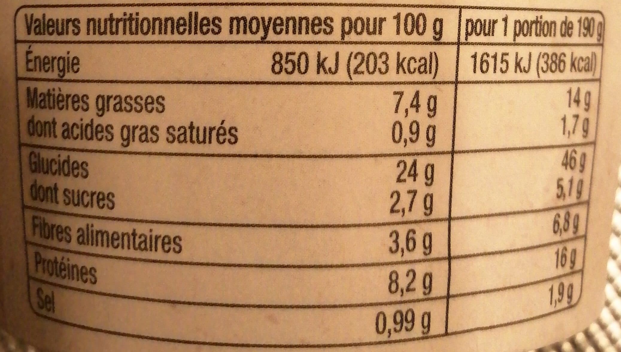 Intermarché Wrap Poulet Caesar - 190g packshot