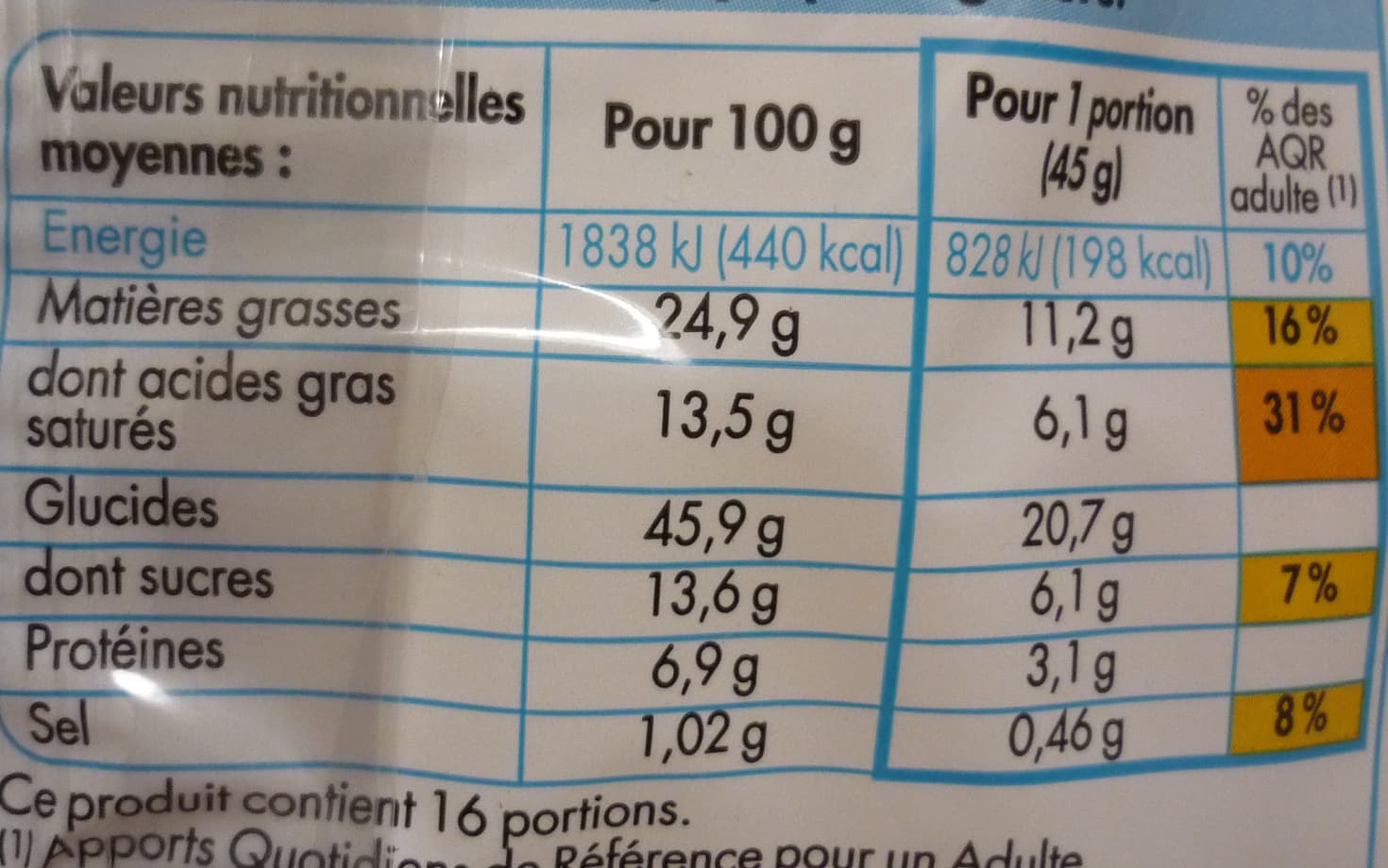 Chabrior Pains au chocolat packshot
