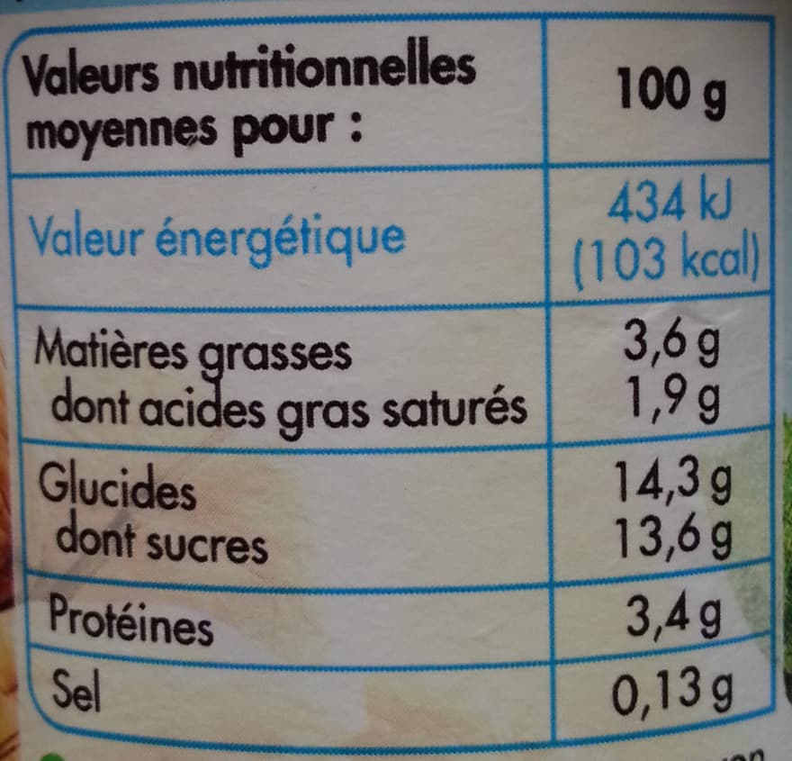 Pâturages Frutimax Noix (Avec morceaux) packshot