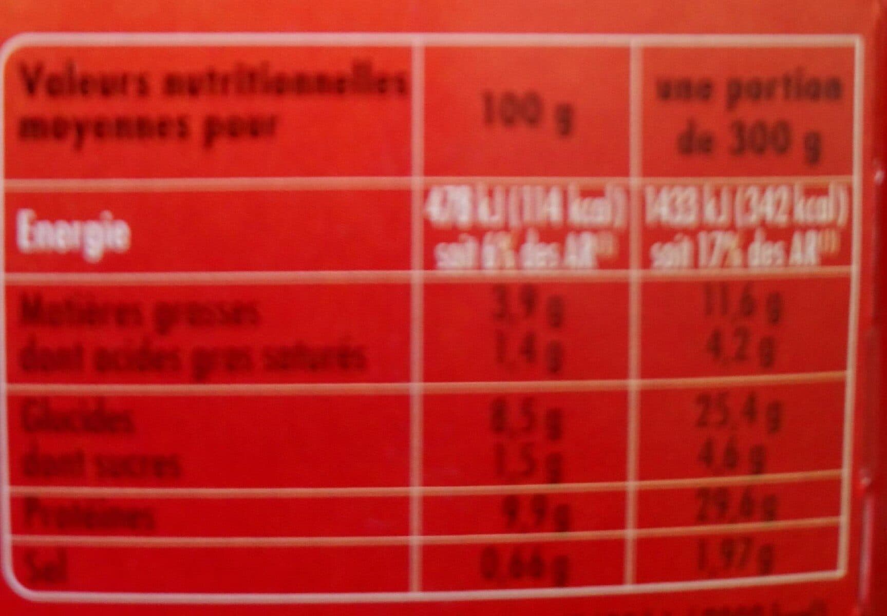 Monique ranou Petit salé aux lentilles packshot