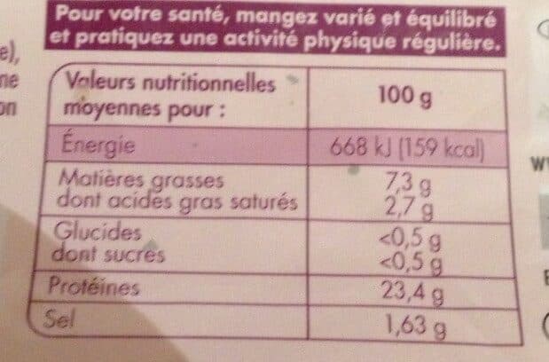 Itineraire de nos regions Jambon persille de bourgogne 190g idr packshot