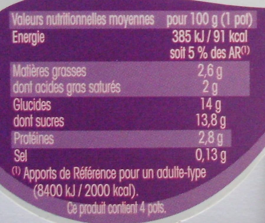 Les Mousquetaires L'Essentiel Figue packshot