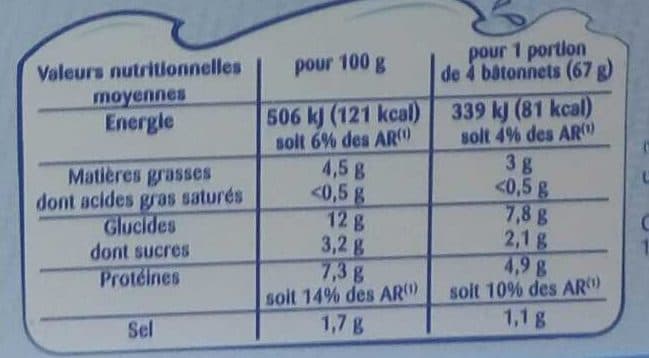 Odyssée Bâtonnets de surimi packshot