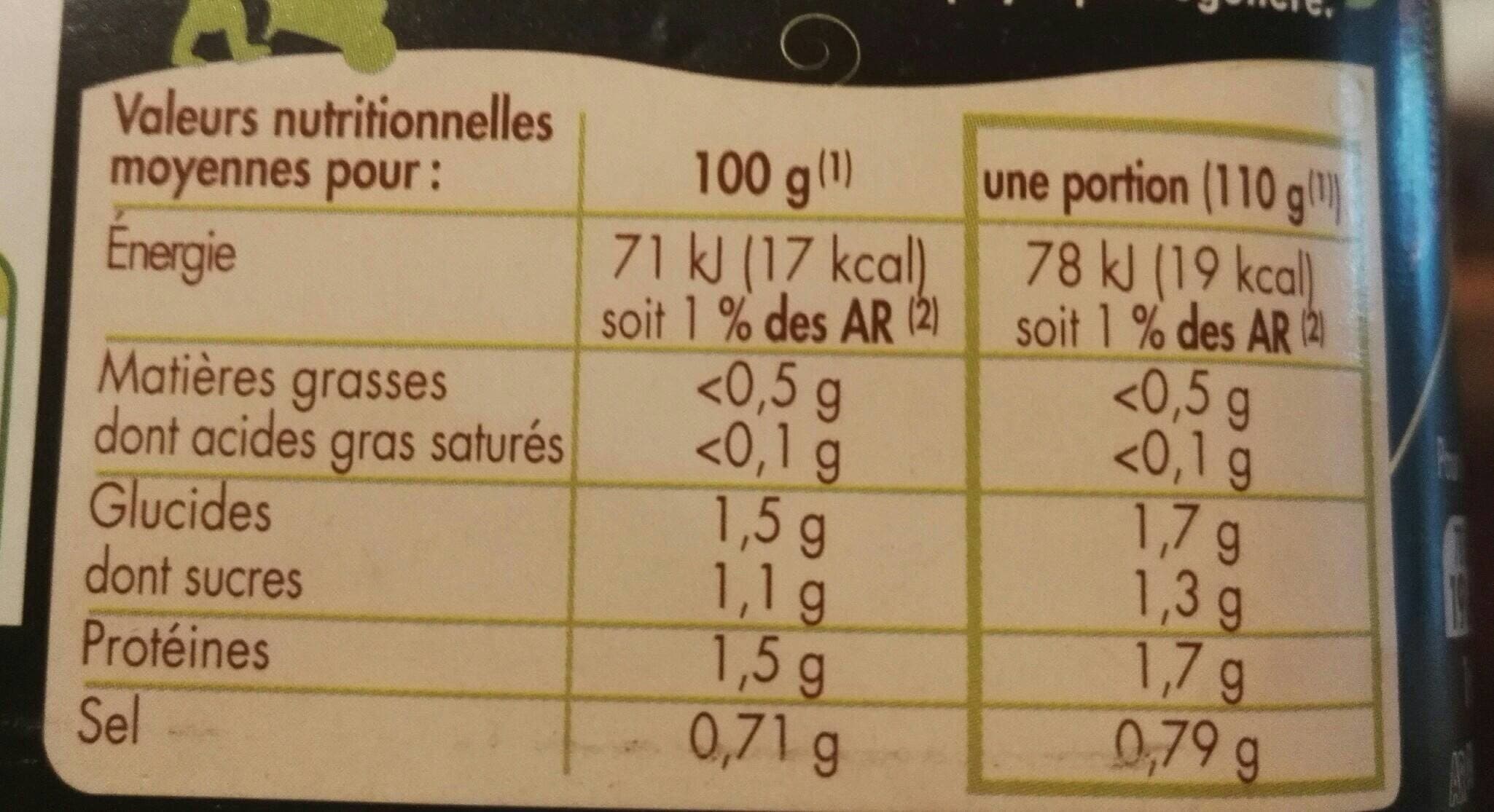 Saint eloi Haricots verts extra fins C&R main tombeau 4/4 packshot