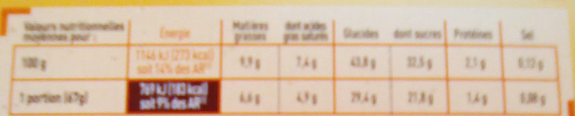 Netto Cône gourmand citron meringué (CG) x6 - 110mL packshot