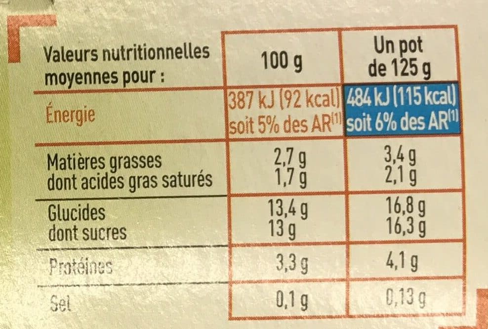 Netto Yaourt aux fruits rouges 8x125g packshot