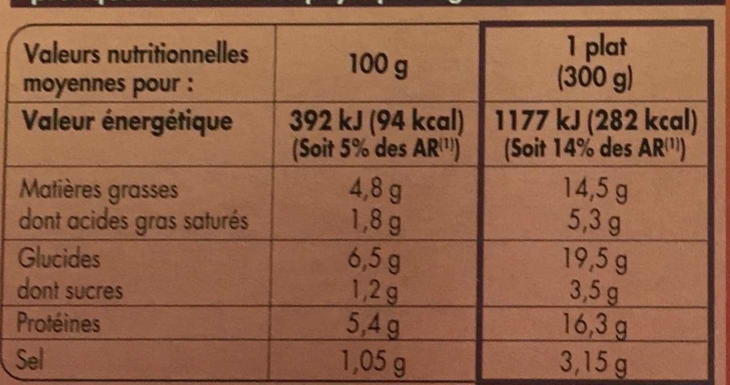 Claude Léger Porc à la dijonnaise - 300g packshot