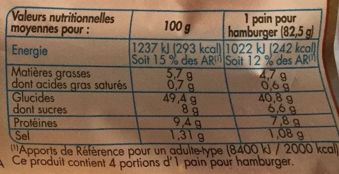 Netto Pains pour hamburger géants x4 packshot
