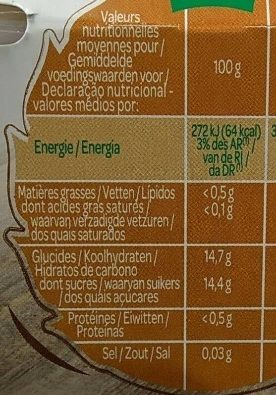 Paquito CUP Méli-mélo : Mélange de Pêches, ananas et poires SSA - 4 x 65g packshot