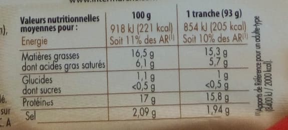 Monique ranou Langue de Porc en gelée packshot