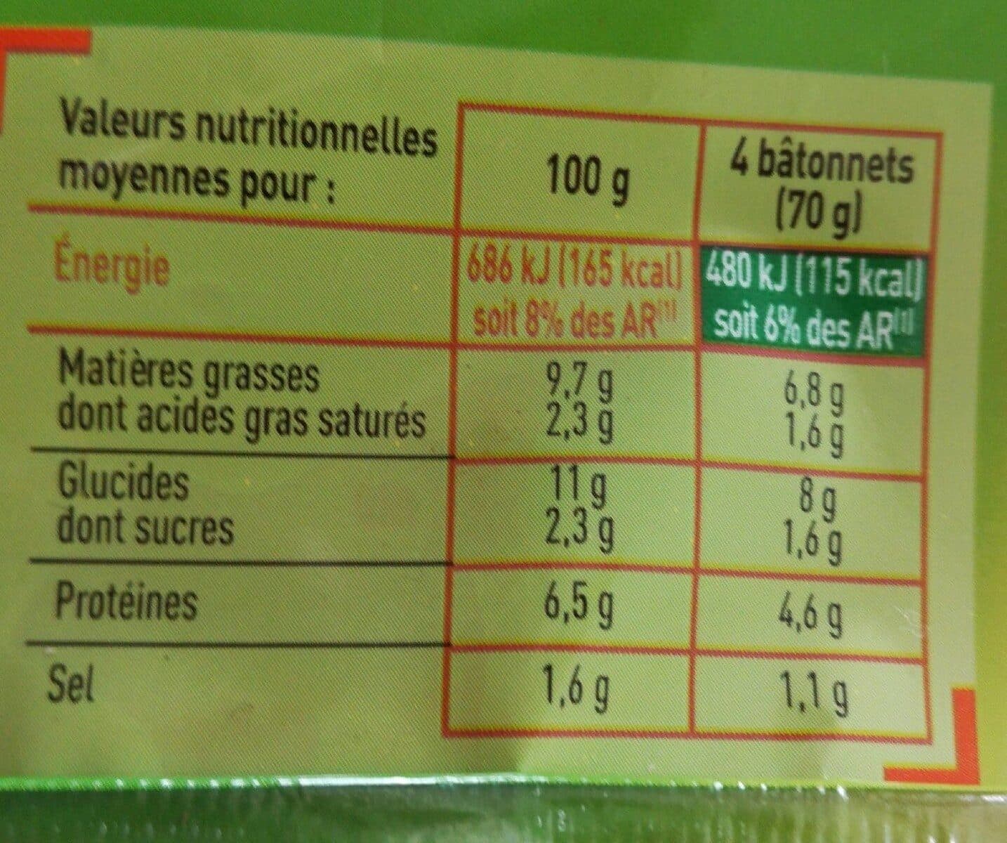 Netto Bâtonnets fourrés ail et fines herbes packshot