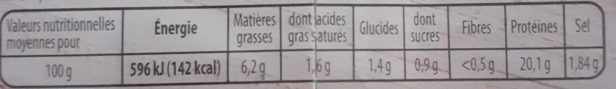 Monique ranou Eminces de poulet roti 2x75g packshot