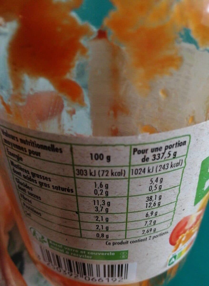 Fiorini Raviolis aux légumes BIO 675g (bocal) packshot