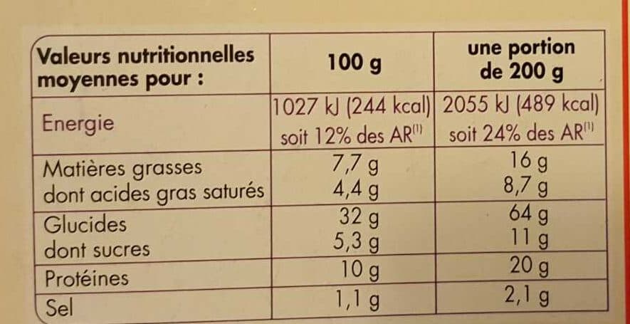 Netto Pizza Maxi Gourmande Fromages surgelée 600g packshot