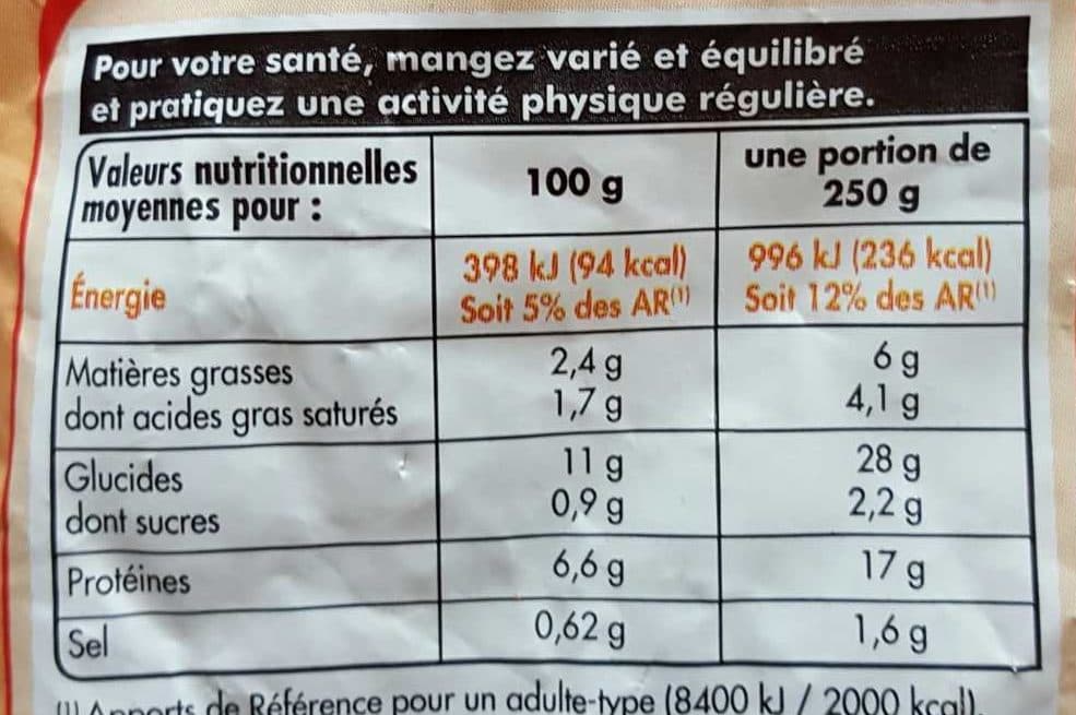 Netto Blanquette de poulet kg IQF packshot