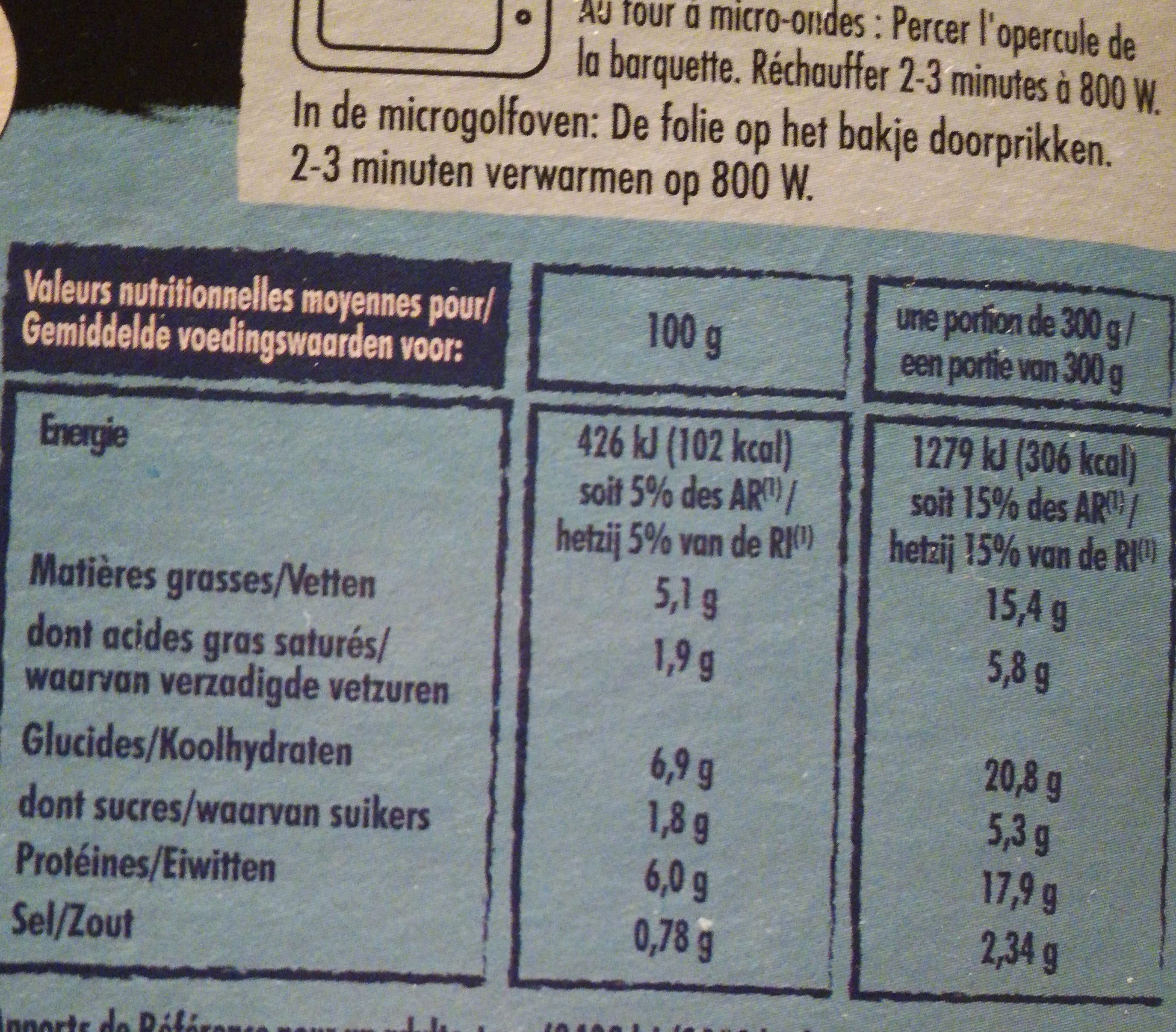 Itinéraire des Saveurs Moussaka packshot
