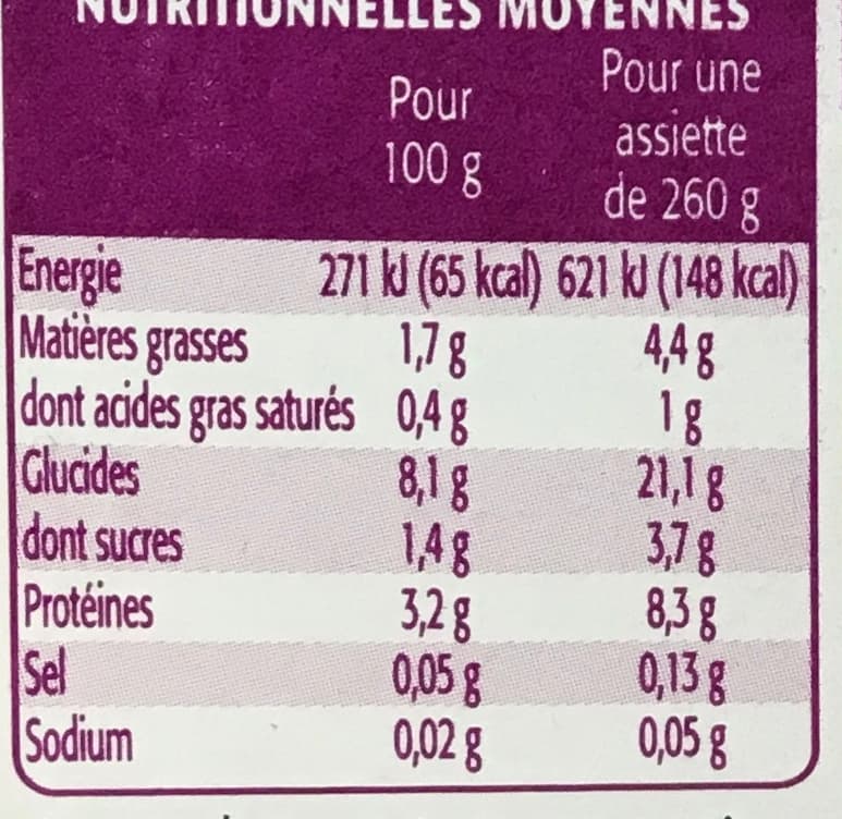 Pommette Courgette Blé Dinde packshot