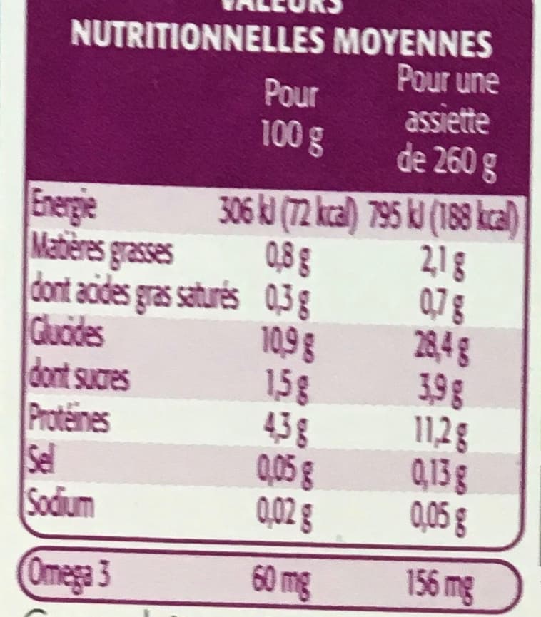 Pommette Assiette bio risotto saumon champignons 18 MOIS 260g packshot