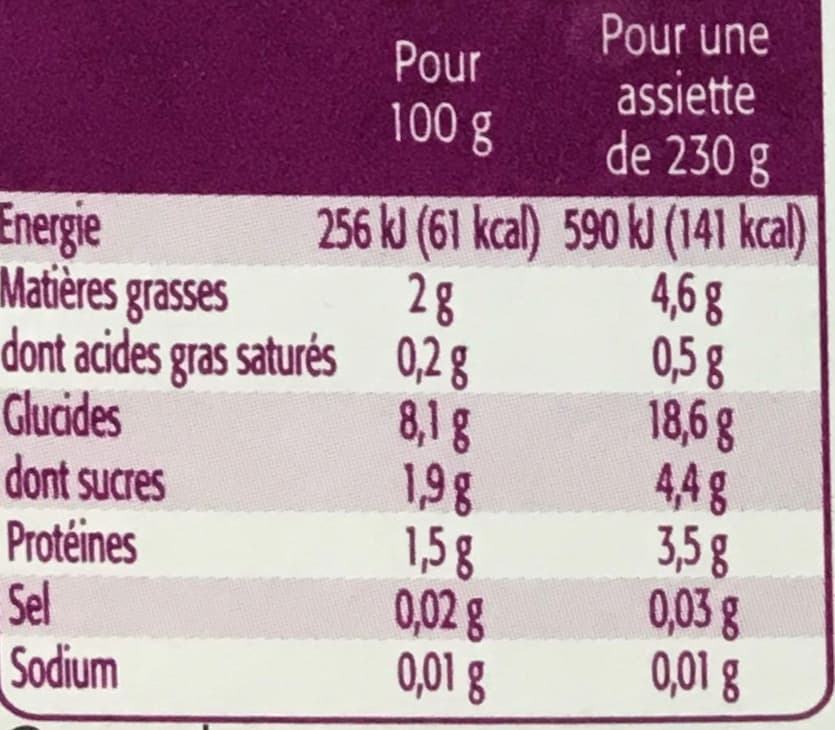 Pommette Légumes du soleil & Boulgor packshot