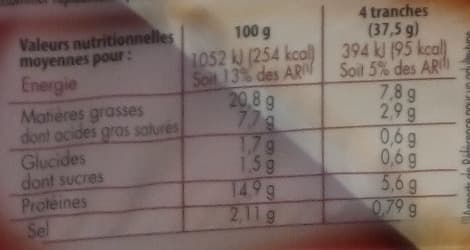 Monique ranou Saucisson à l'Ail Tranché packshot
