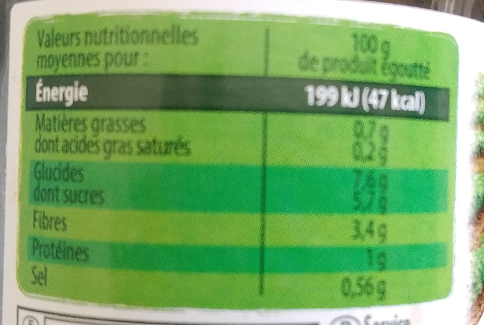 Saint eloi Poivrons Piquillo 225g packshot
