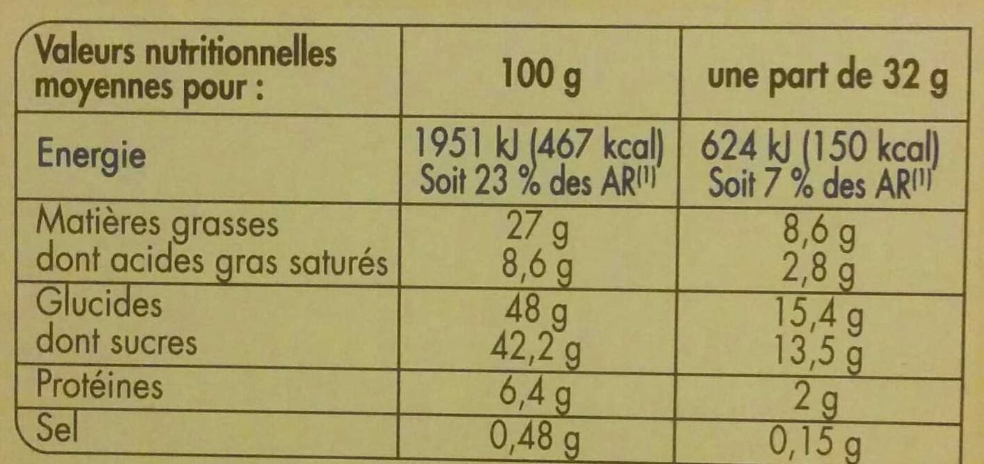 Netto Brownie au chocolat et aux pépites de chocolat packshot