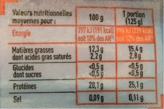 Netto PAVES DE SAUMON ATLANTIQUE SANS PEAU 500g packshot