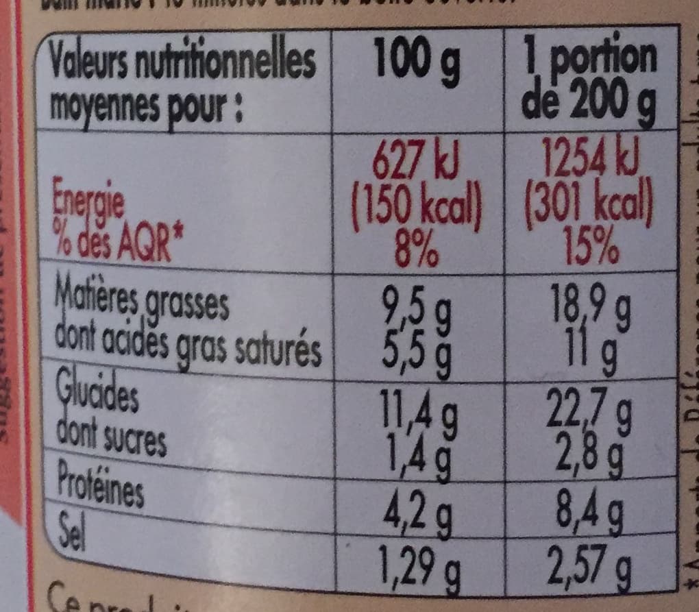 Netto Quenelles de saumon sauce crevette 400g packshot