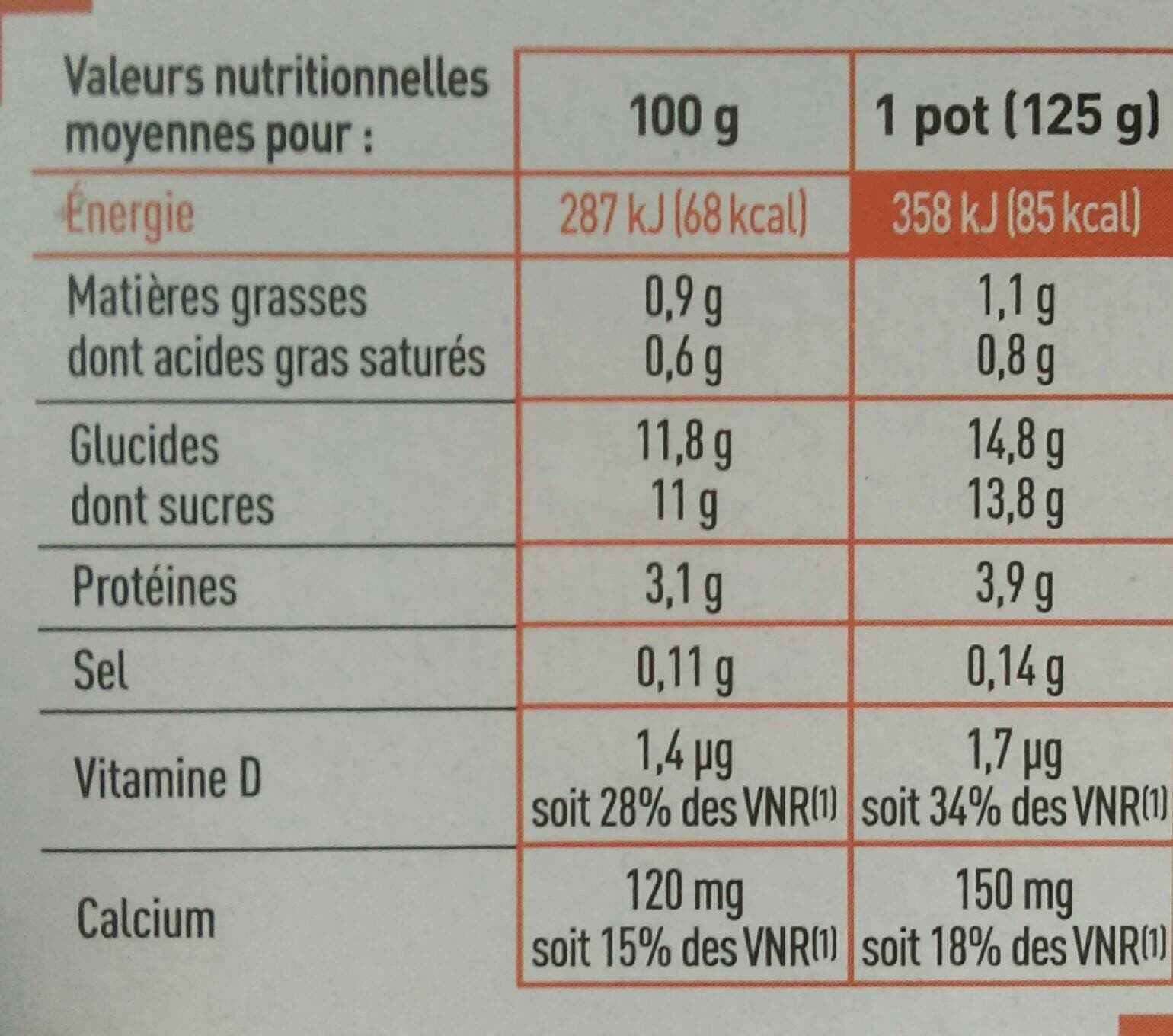 Netto YAOURT AROMATISE 16X125G - fruits des bois, noix de coco, framboise, abricot, banane, fraise packshot