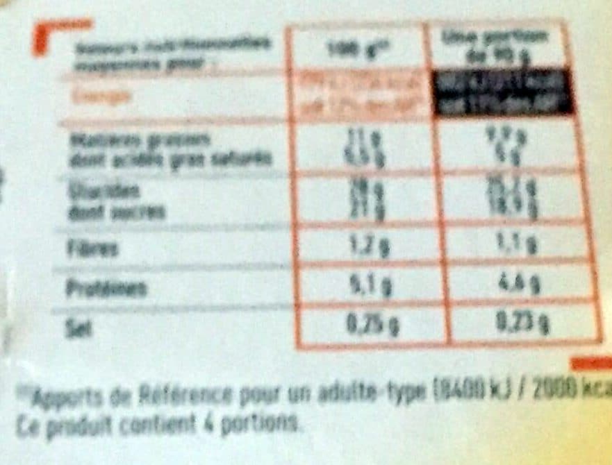 Netto Profiteroles 4x90g packshot