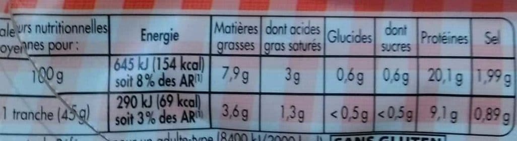 Monique ranou Jambon paris ac 10t 450g packshot