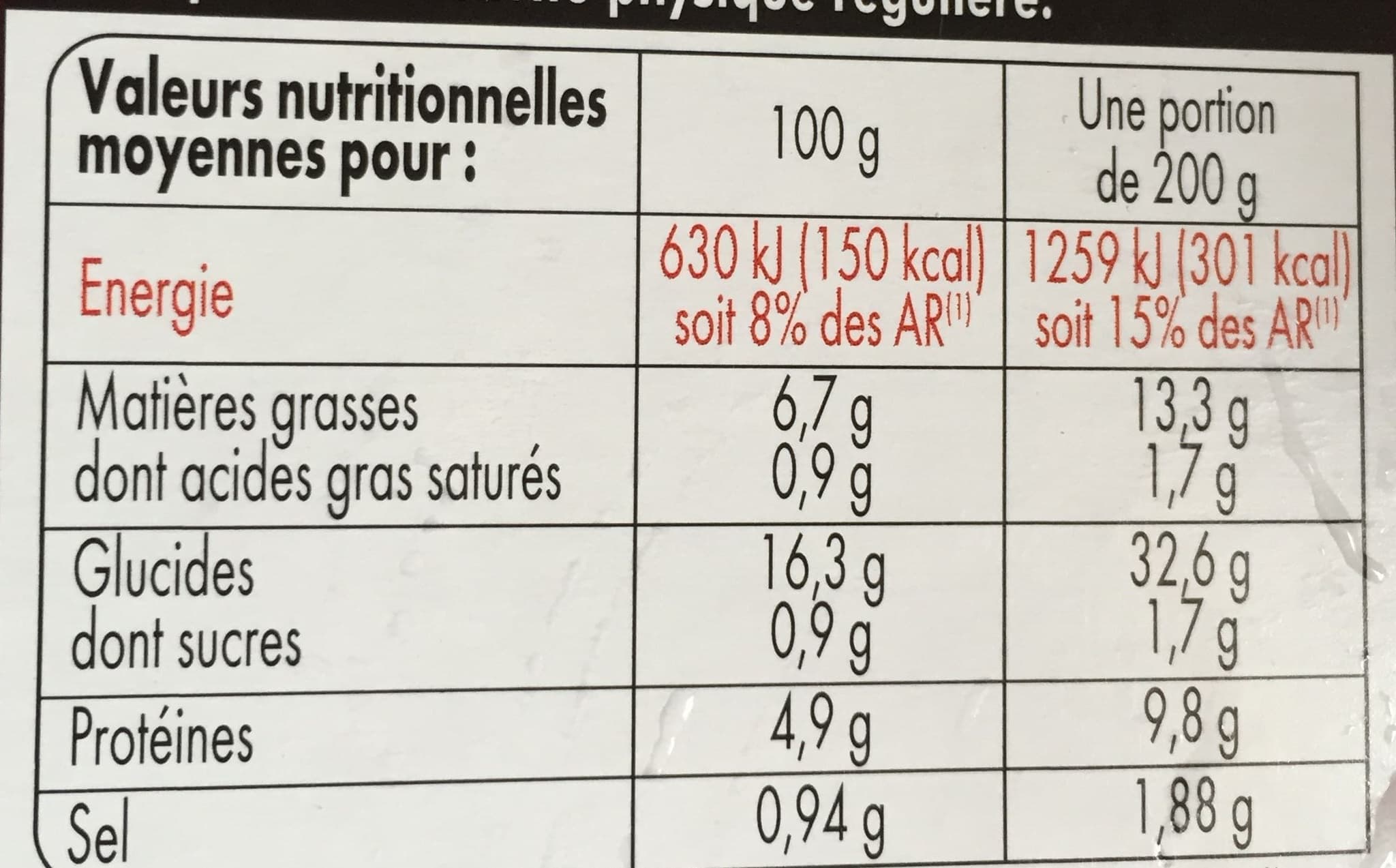 Itinéraire des saveurs Riz cantonais packshot