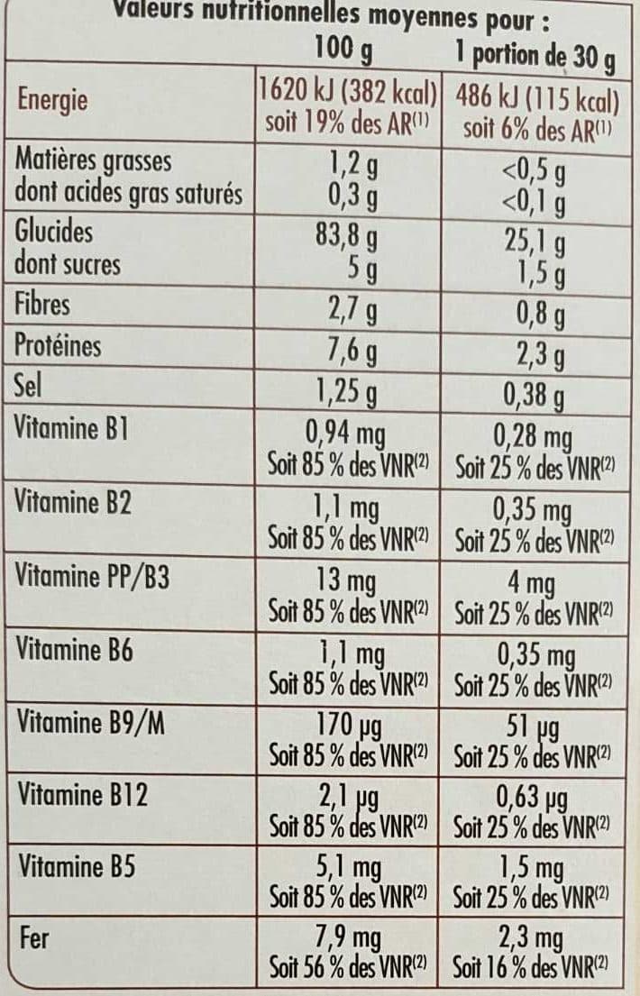 Netto Corn flakes 500g packshot