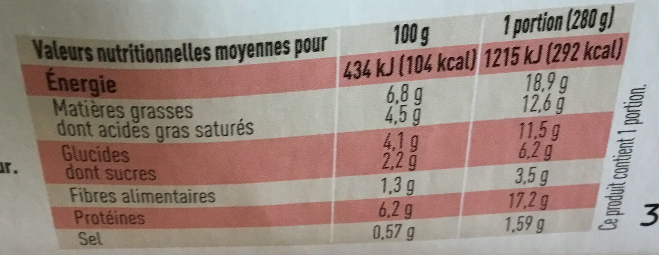 Monique ranou 2 ENDIVES AU JAMBON 280g packshot