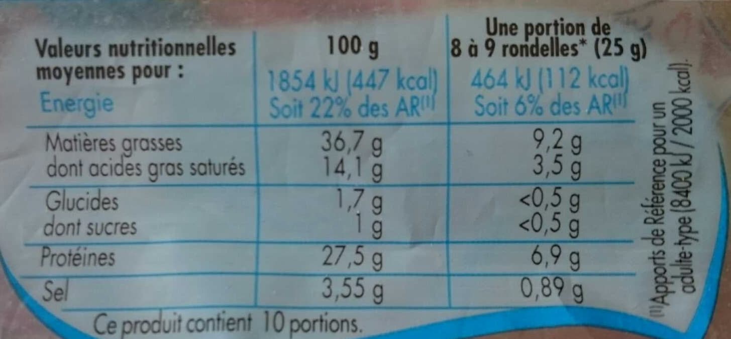 Monique ranou LS saucisse La Droite TSR 250g packshot