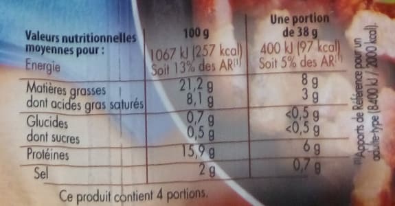 Monique ranou Lardons fumes tsr csn 2x75g packshot