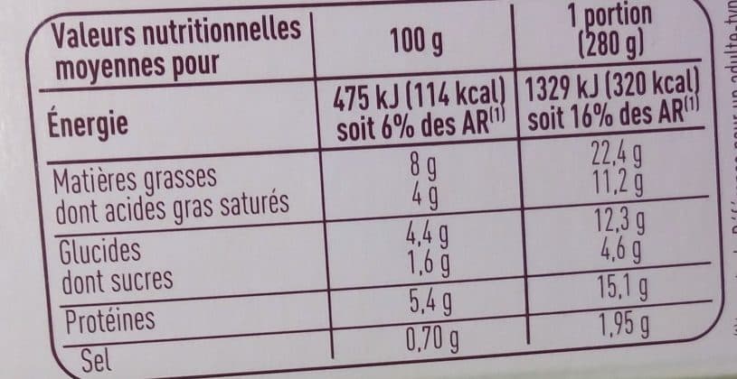 Monique ranou DOS DE CABILLAUD A LA PROVENCALE ET ECRASE DE POMMES DE TERRE 280g packshot
