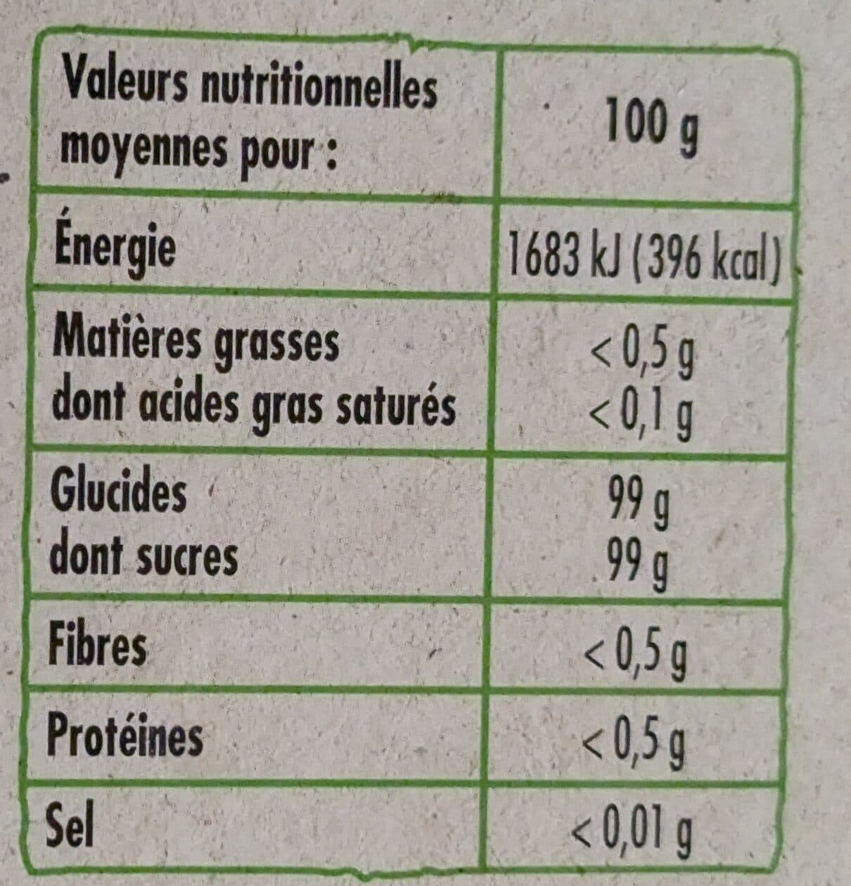 Chabrior Petits morceaux pure canne packshot