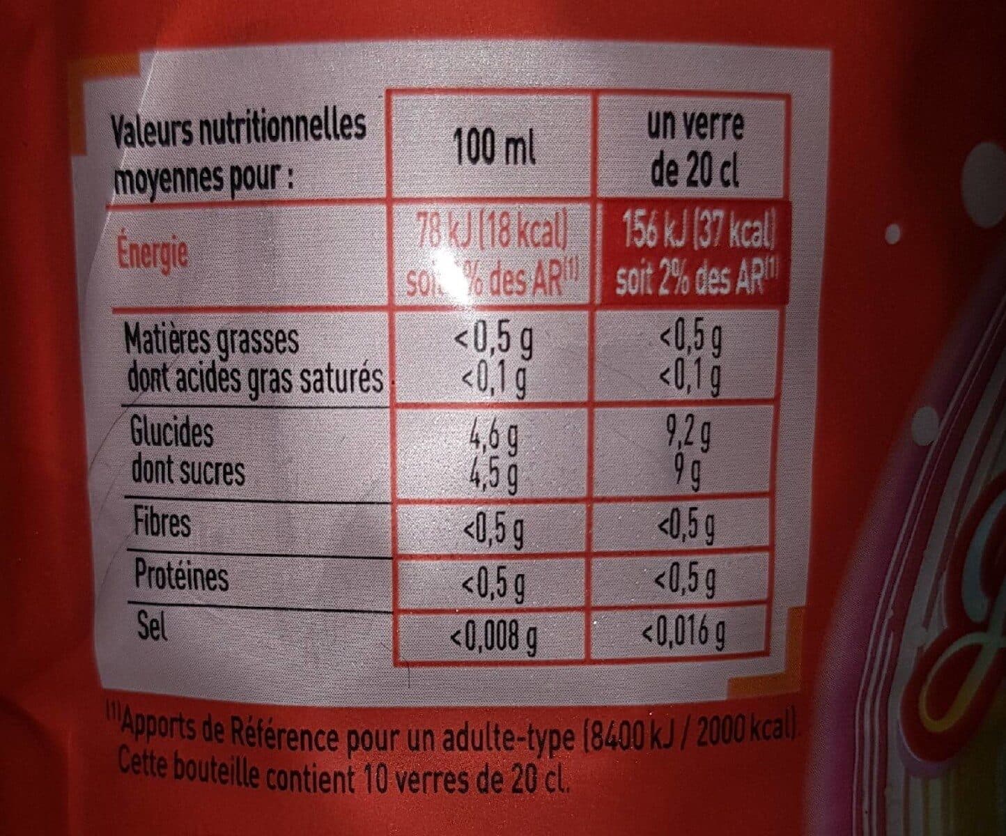 Netto Soda Agrumes 2L packshot
