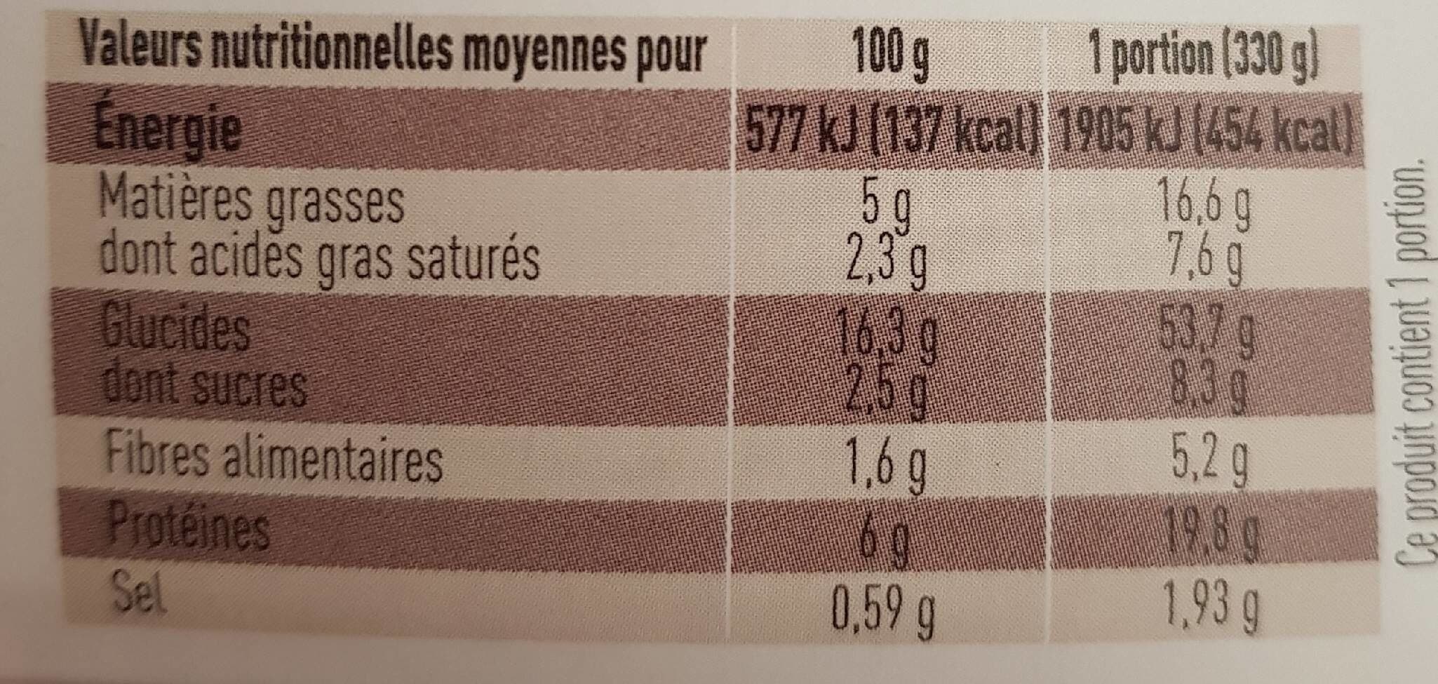 Monique ranou SPAGHETTIS TAGLIATELLES A LA BOLOGNAISE 330g SPAGHETTI BOLOGNAISE 2020 spa packshot