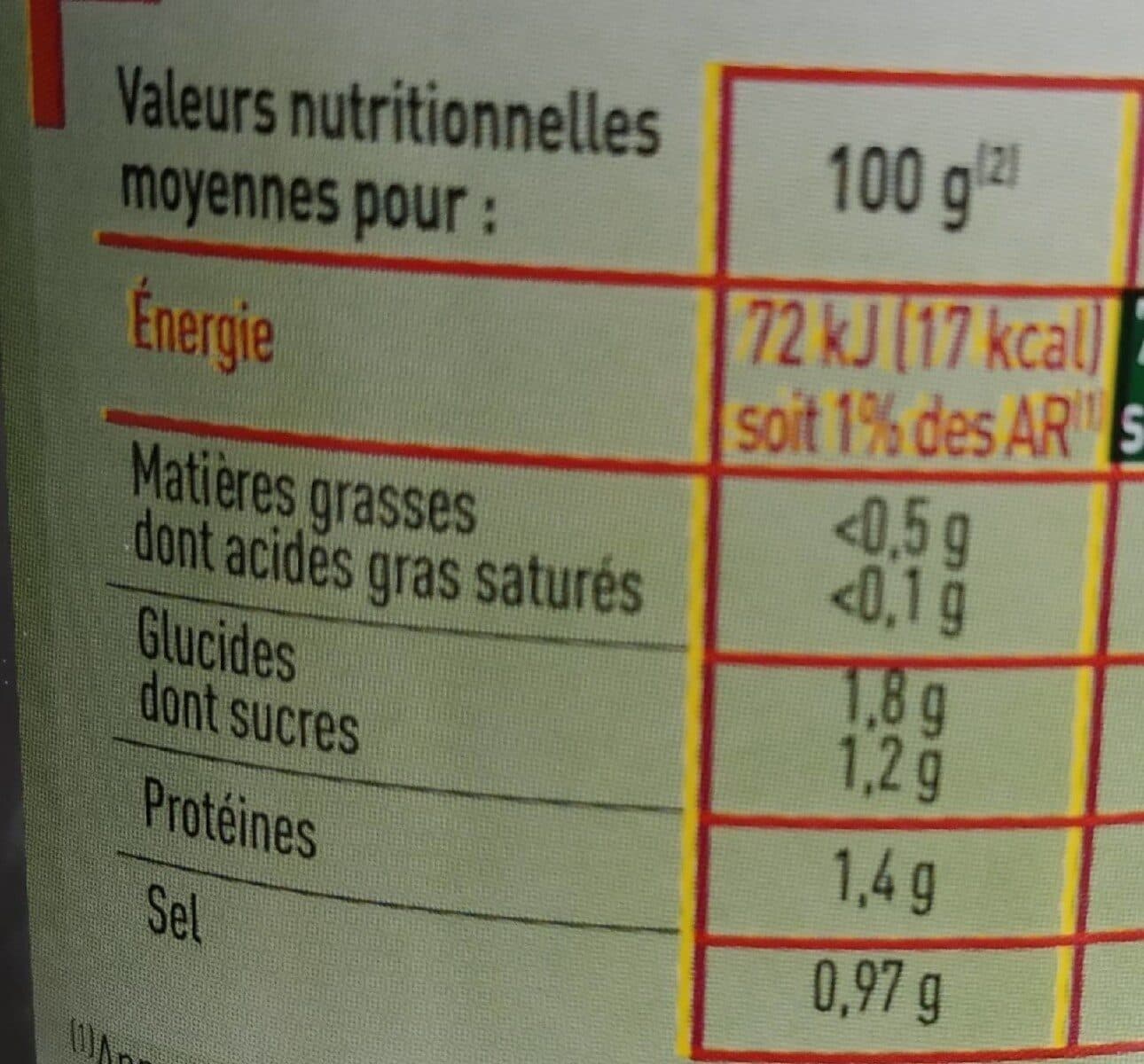 Netto Haricots verts extra fins C&R main 72cl packshot