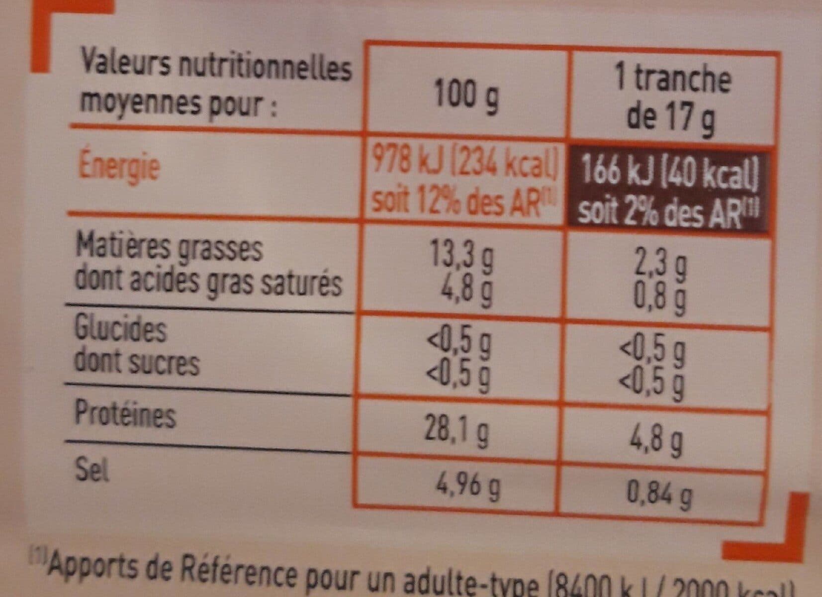 Netto Jambon sec italien packshot