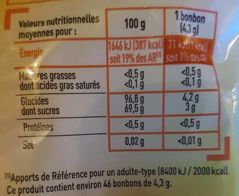 Netto Bonbons au miel d'oranger - 200g packshot