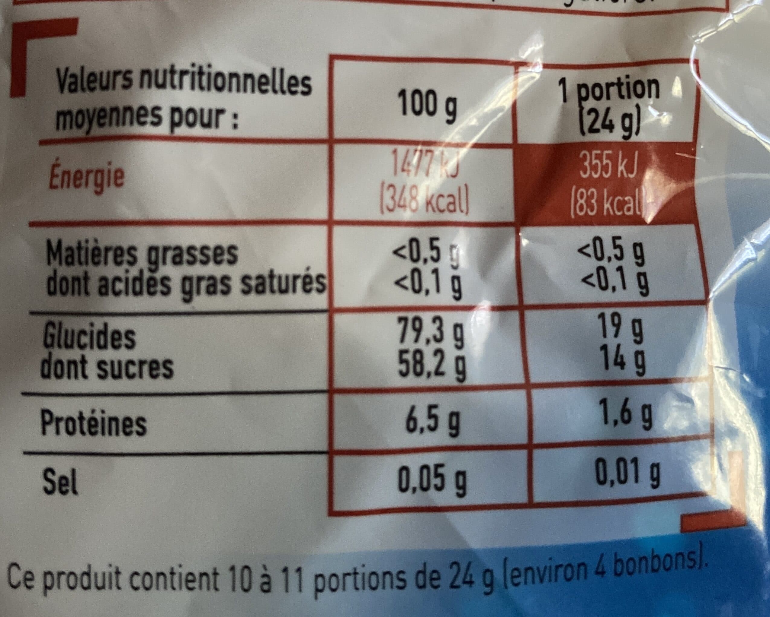 Netto Bonbons piquants goût Cola packshot