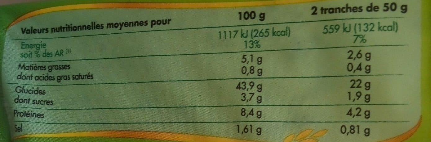 Chabrior Cœur de mie céréales 500g packshot