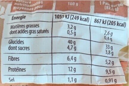 Chabrior Pains pour hamburger géants complet x4 packshot