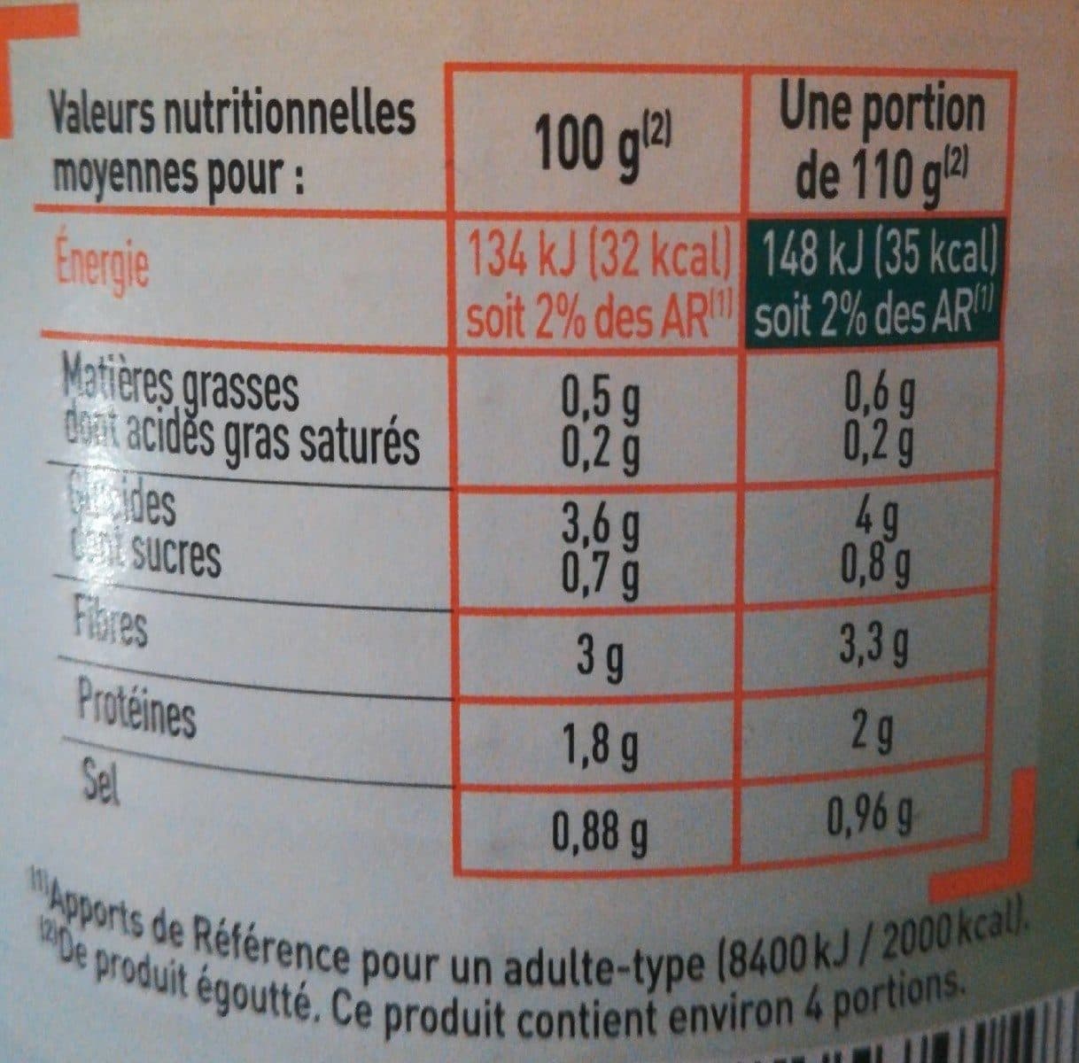 Netto Duo haricots verts haricots beurre coupés - 4/4 packshot